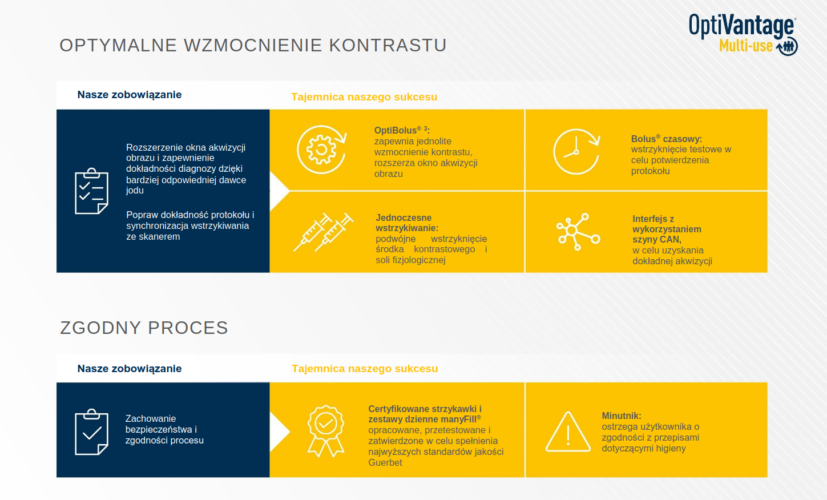 optivantage-b