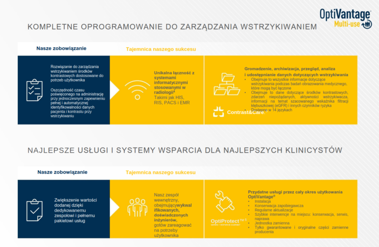 optivantage-e